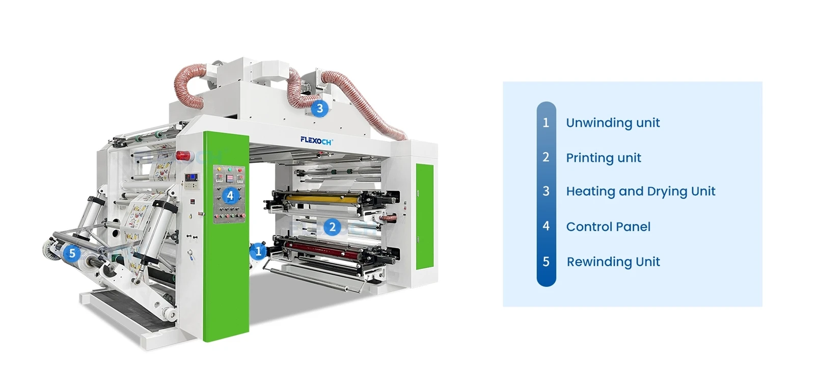 4 Colour Stack Type Flexo Printing Machine 4 Colour Stack Type Flexo Printing Machine