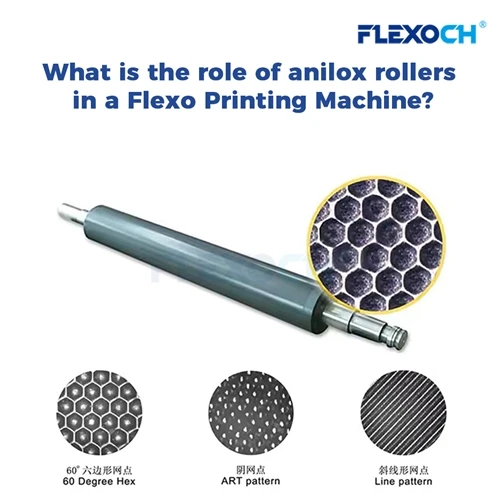 Apakah peranan penggelek anilox dalam Mesin Percetakan Flexo?