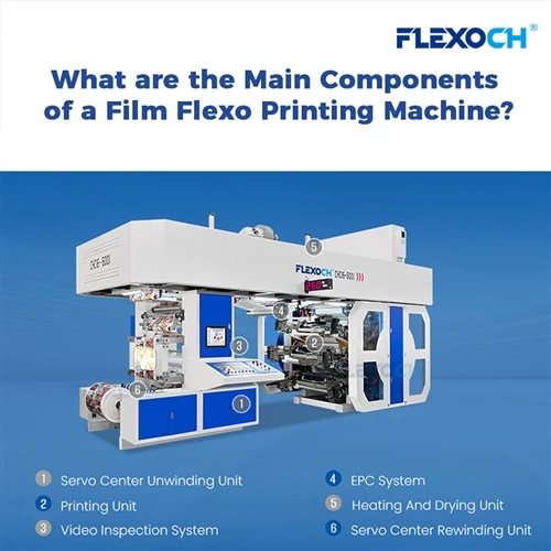 Apakah komponen utama Mesin Percetakan Flexo Filem?