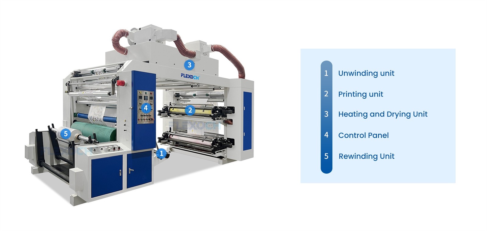 4 Colour Stack Type Flexo Printing Machine