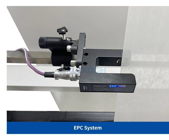EPC System EPC System